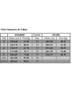 Traje neopreno cañones Subacqua Multiaventura 5mm 2