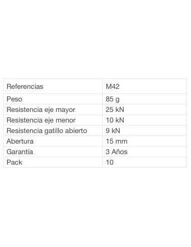 Mosquetón con gancho de frenado para descensor - FREINO