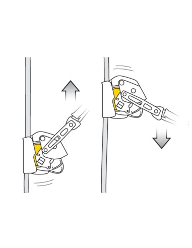 Anticaídas deslizante para cuerda con función de bloqueo de Petzl - ASAP LOCK