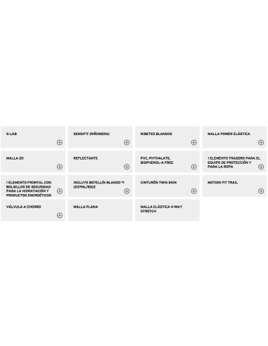 Porta Bidón - S-LAB ADVANCED SKIN 1 BELT SET de...