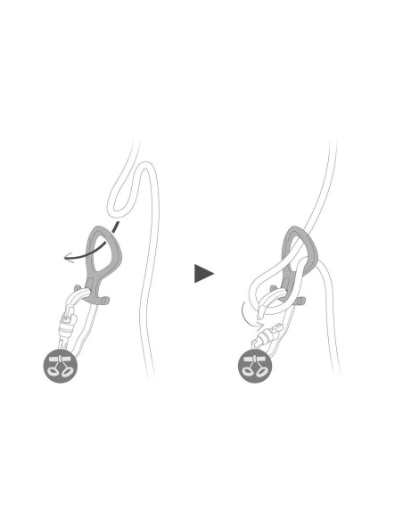 Petzl descensor de barrancos Pirana Club